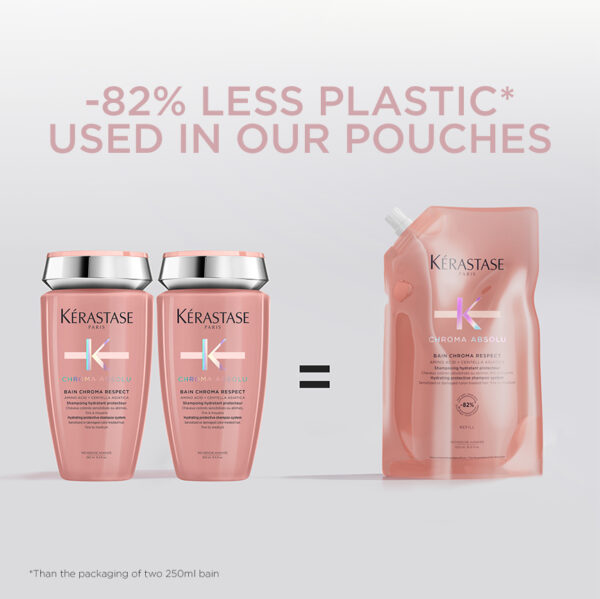 Kérastase - Bain Chroma Respect Luxury Shampoo - 500 ml Refill Pouch - Image 5