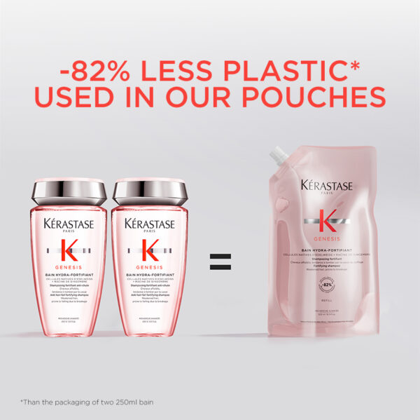Kérastase - Bain Hydra-Fortifiant Luxury Shampoo - 500 ml Refill Pouch - Image 6