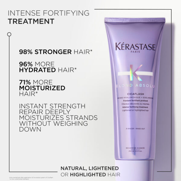 Kérastase - Cicaflash Luxury Conditioner - 250 ml